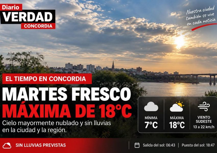 Concordia tendrá un martes fresco y sin lluvias: la máxima llegará a 18°C