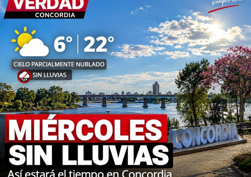 Miércoles sin lluvias en Concordia: así estará el tiempo durante la jornada